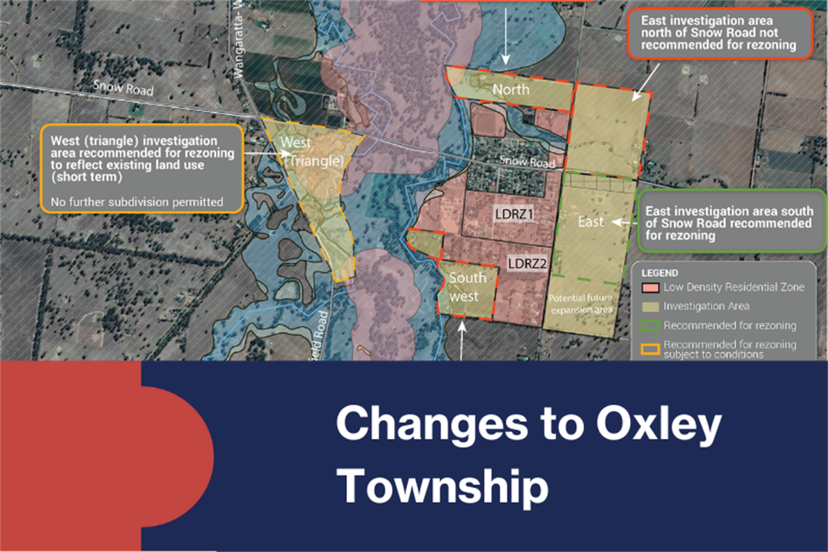 Changes to Oxley Township Rural City of Wangaratta