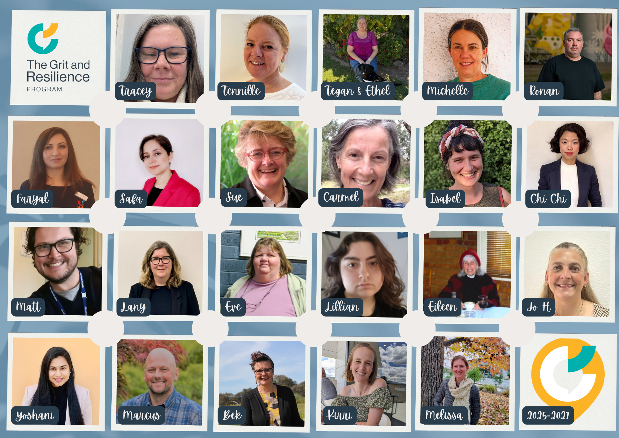 2025-2027 Consortium - V1