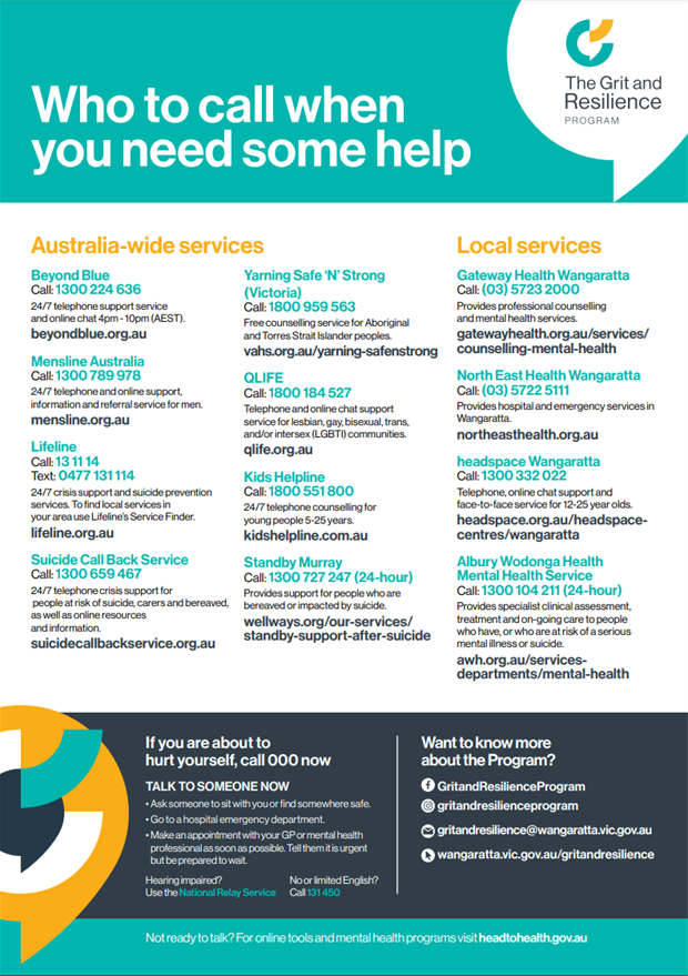 Support Card Poster