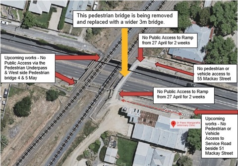 Rowan St Pedestrian Bridge.jpg