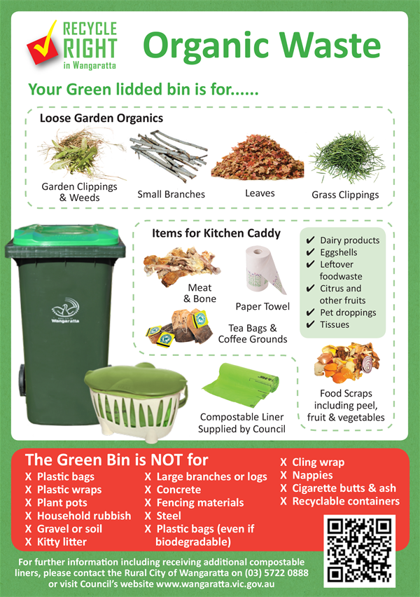 Organics Bin Sticker A5.png